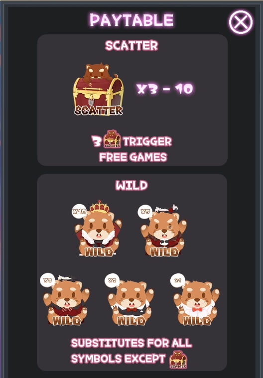 Underground Thieves ทดลองเล่นสล็อตค่าย ALLWAYSPIN บน ซุปเปอร์สล็อต