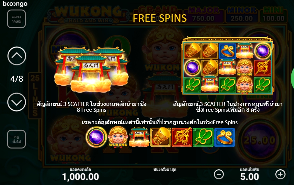 คุณสมบัติของเกมสล็อต Wukong Hold and Win