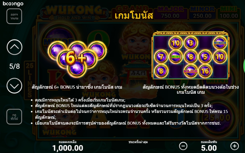 คุณสมบัติของเกมสล็อต Wukong Hold and Win