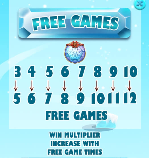 Xmas Yeti ALLWAYSPIN SLOT เว็บ superslot 1234