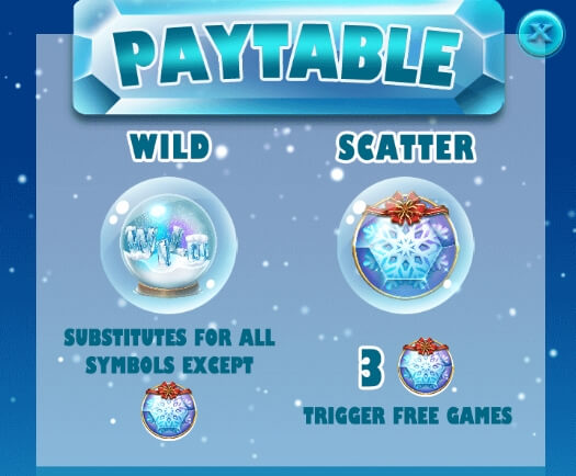 Xmas Yeti ทดลองเล่นสล็อตค่าย ALLWAYSPIN บน ซุปเปอร์สล็อต