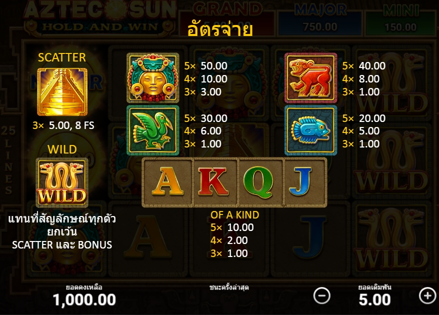 คุณสมบัติของเกมสล็อต Aztec Sun Hold and Win