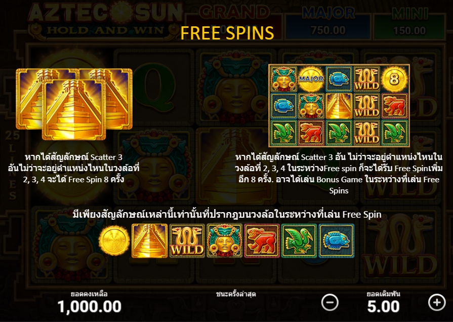 คุณสมบัติของเกมสล็อต Aztec Sun Hold and Win