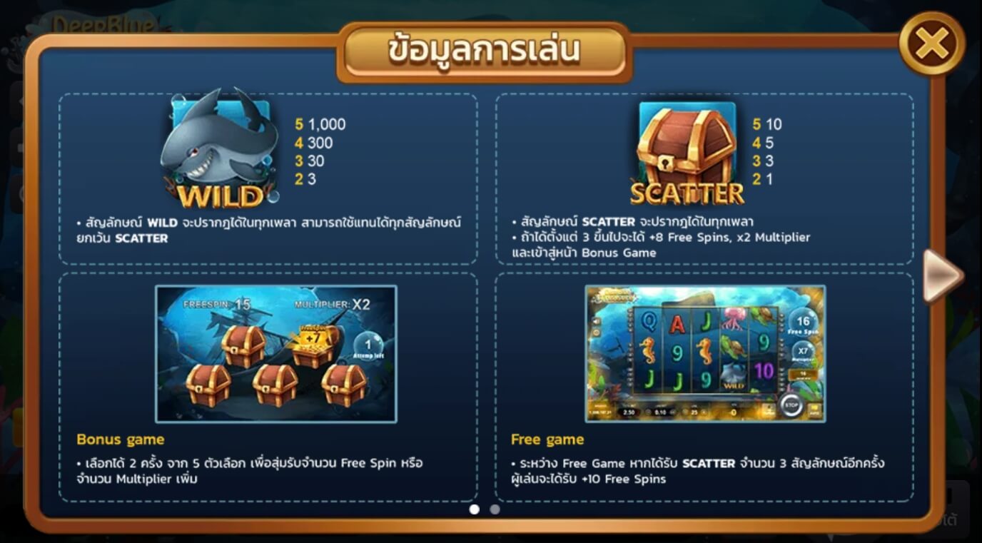 ข้อมูลสัญลักษณ์พิเศษ Deep Blue Treasures