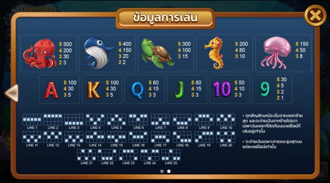 ข้อมูลการเล่น Deep Blue Treasures