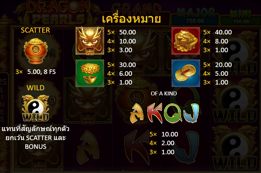 คุณสมบัติของเกมสล็อต Dragon Pearls Hold and Win