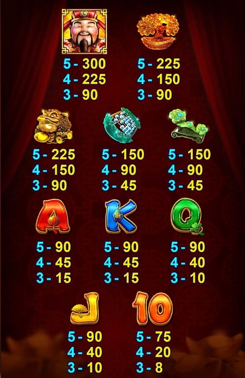 Fa Cai Shen 2 สล็อต cq9 แตกง่าย superslot 777