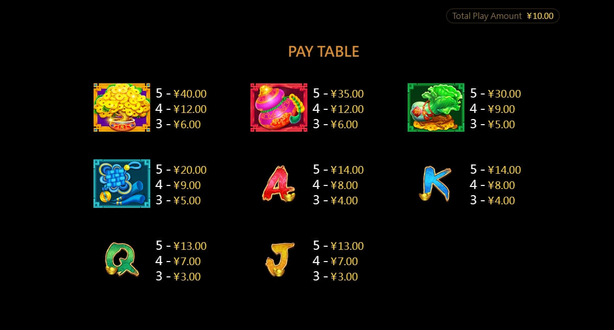 Fortune Dragon สล็อต cq9 แตกง่าย superslot 777
