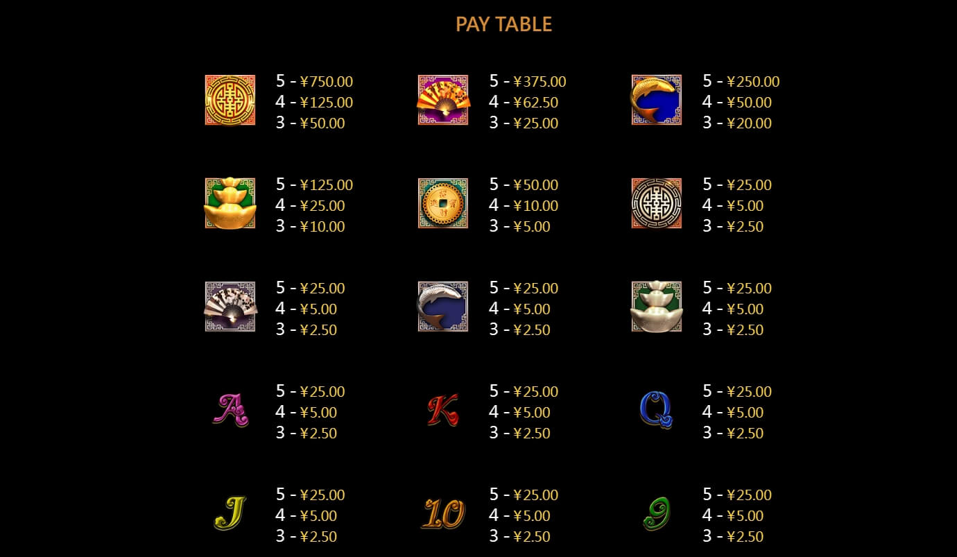 Good Fortune สล็อต cq9 แตกง่าย superslot 777