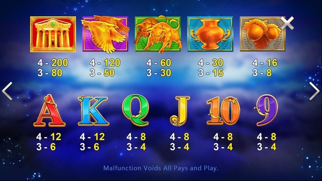 Kronos สล็อต cq9 แตกง่าย superslot 777