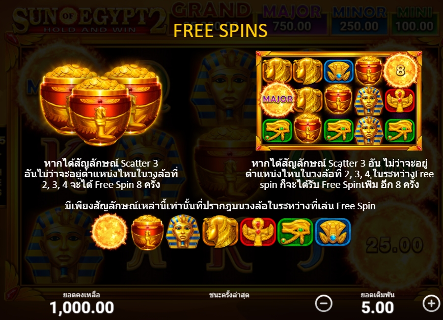 คุณสมบัติของเกมสล็อต Sun Of Egypt 2 Hold and Win