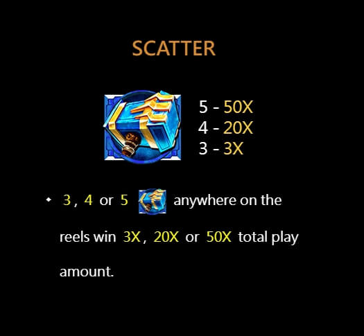 Thor cq9 สล็อต AMB Superslot