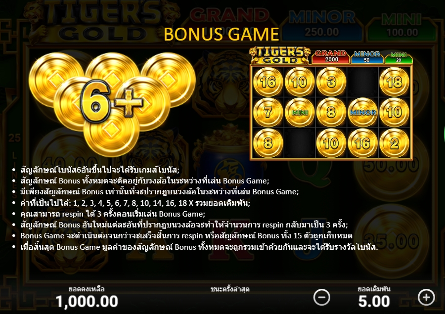 คุณสมบัติของเกมสล็อต Tiger's Gold Hold and Win