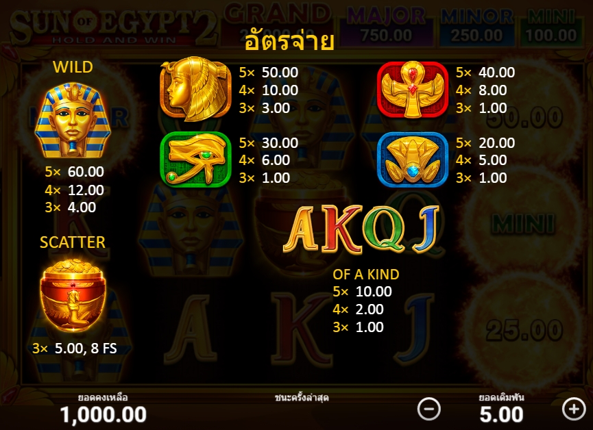 คุณสมบัติของเกมสล็อต Sun Of Egypt 2 Hold and Win
