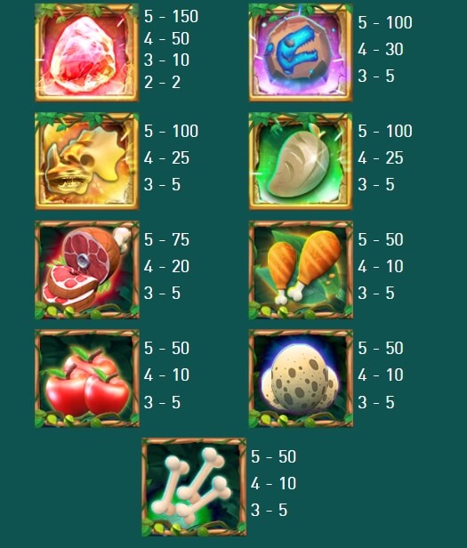 ภาพสัญลักษณ์ และ เส้นไลน์ในเกม Dino