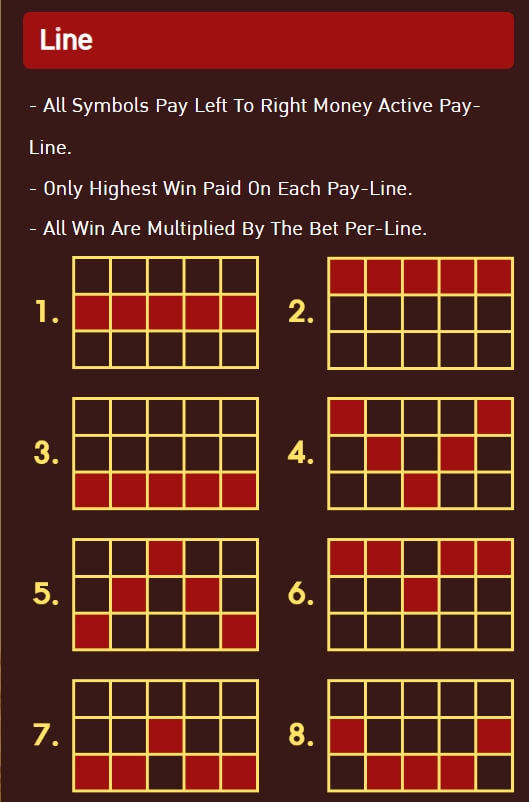 เส้นไลน์วางเดิมพันสล็อตขนมไทยชาววัง