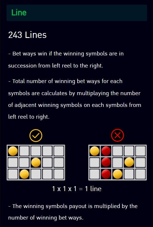 เส้นไลน์วางเดิมพันสล็อตเทศสมบัติตระกูลผี