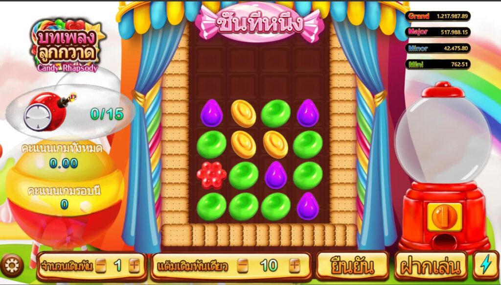 Candy Rhapsody ค่ายสล็อต i8 Game ซุปเปอร์สล็อต
