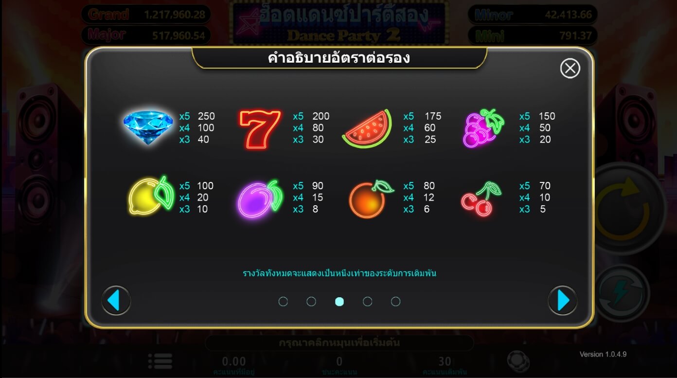 Dance Party 2 ค่ายสล็อต i8 Game Superslot ทุกเว็บ