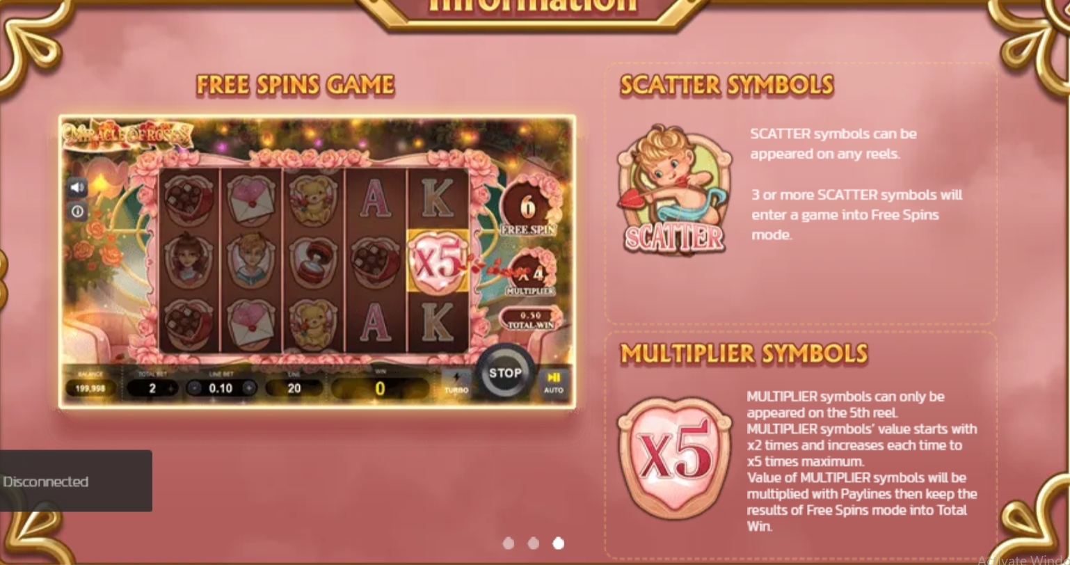 Miracle Of Roses สัญลักษณ์พิเศษ ทางเข้า SPINIX