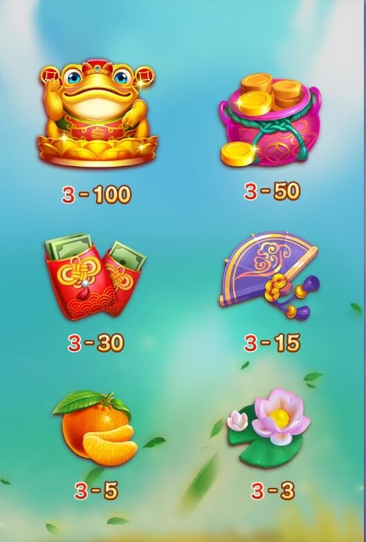 Money Tree สล็อต cq9 แตกง่าย superslot 777