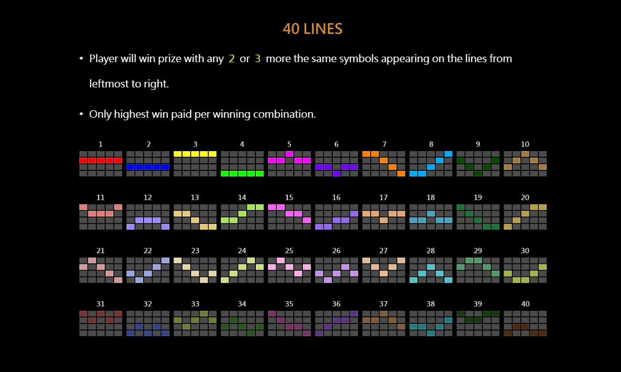 Myeong-Ryang ค่าย cq9 เว็บตรง superslot เครดิตฟรี 50 ล่าสุด