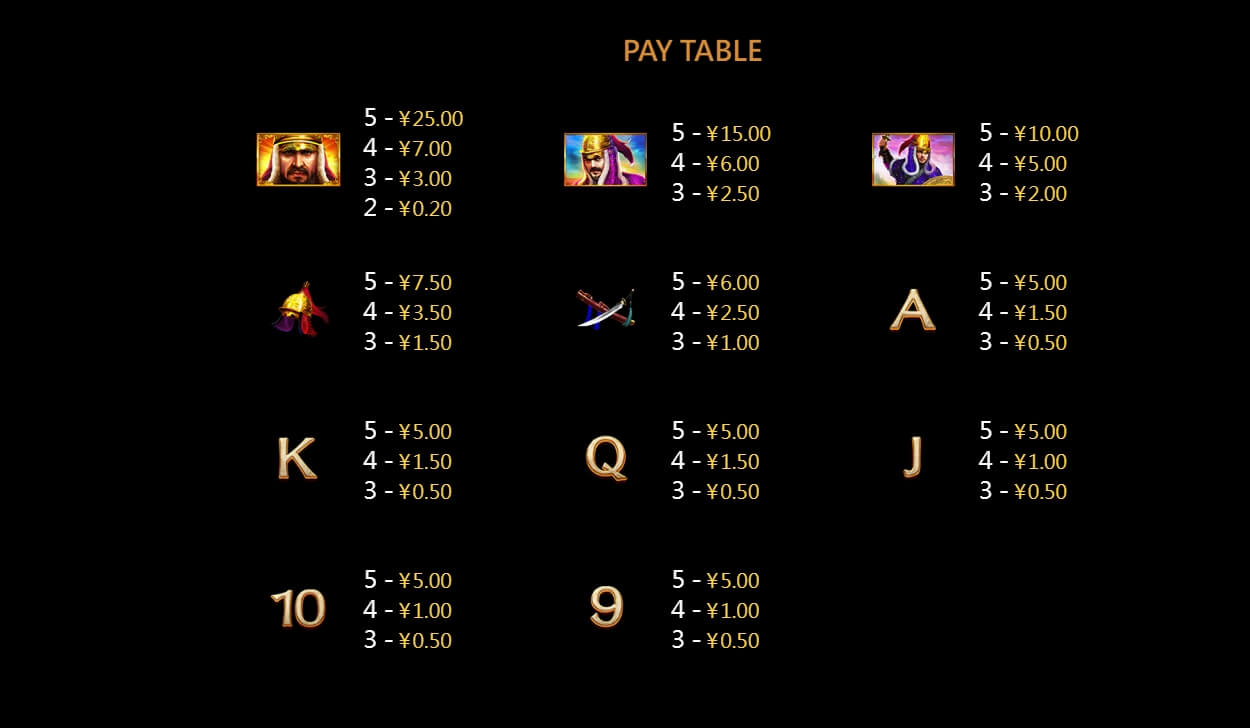 Myeong-Ryang สล็อต cq9 แตกง่าย superslot 777