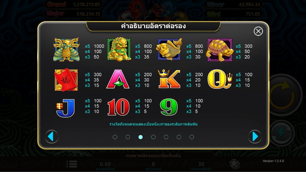 5 Dragons ค่ายสล็อต i8 Game Superslot ทุกเว็บ