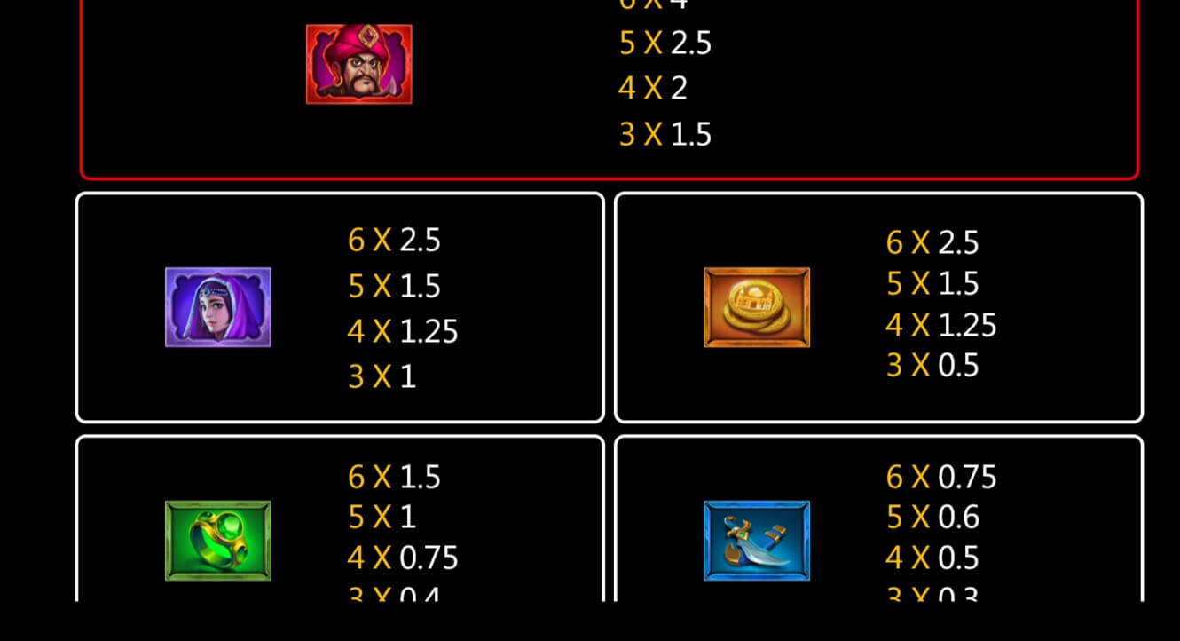 Ali Baba ติดต่อ Superslot