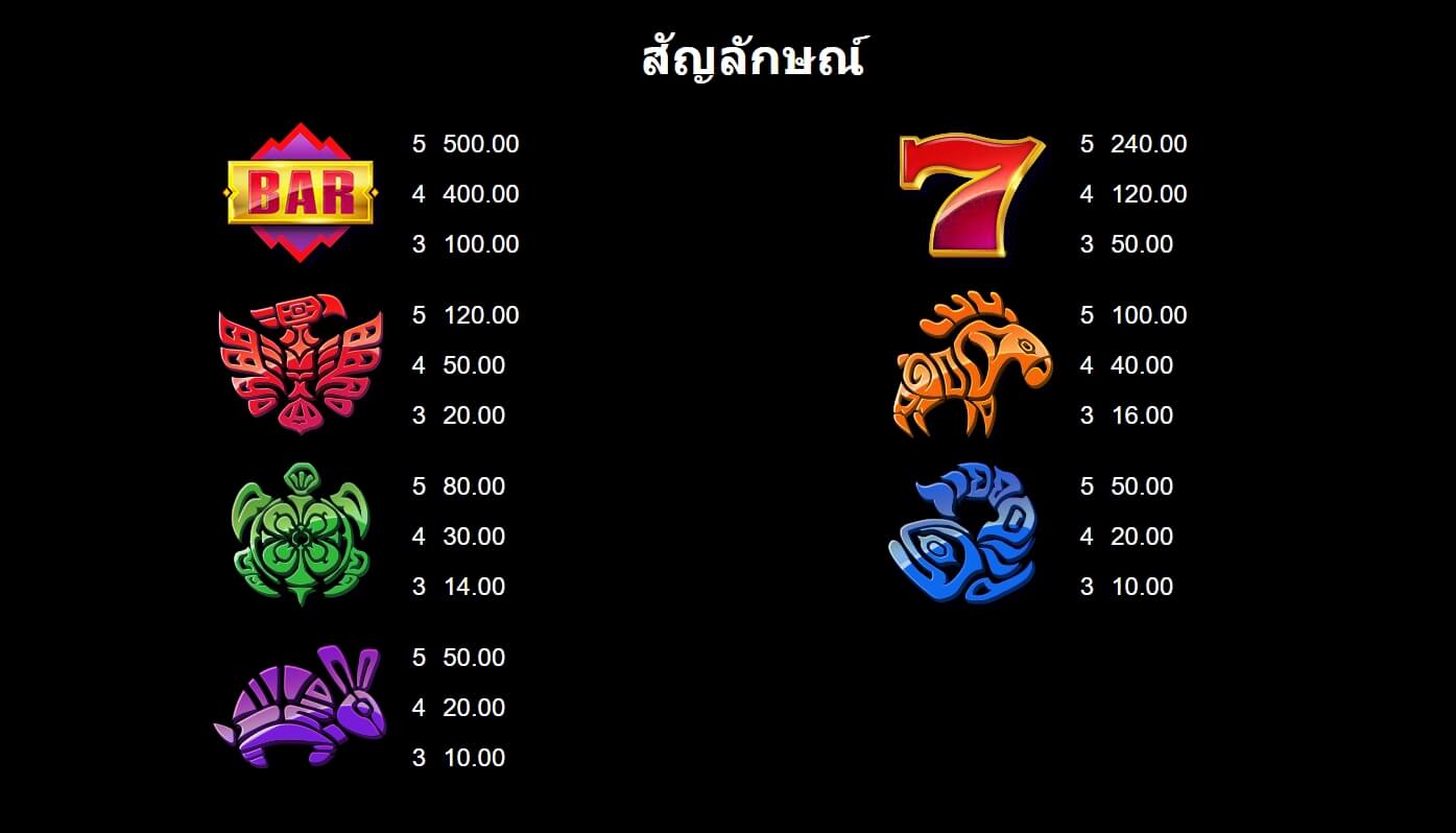 Augustus Microgaming ทดลองเล่น Superslot ฟรีเครดิต