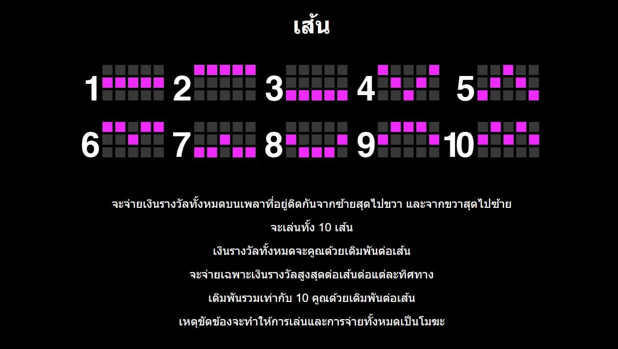 Augustus Microgaming ทางเข้า Superslot Wallet