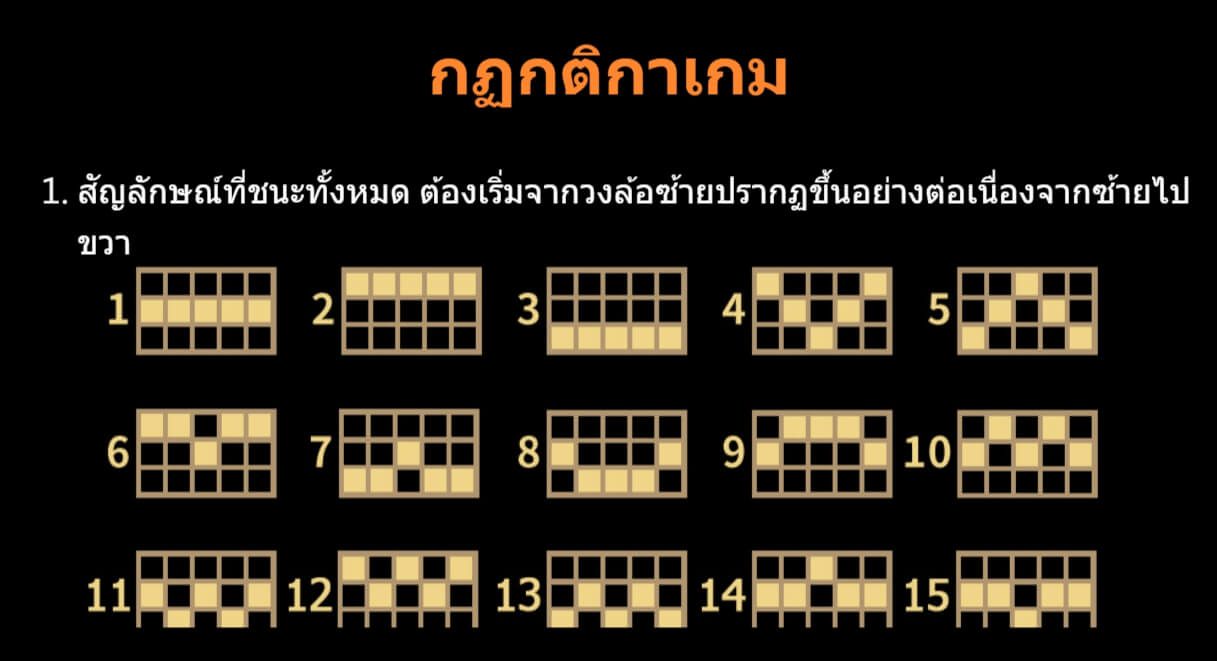 Bone Fortune ดาวน์โหลด