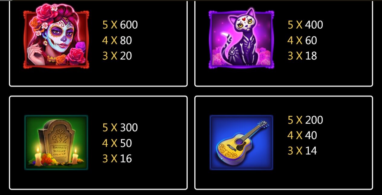 Bone Fortune ติดต่อ Superslot