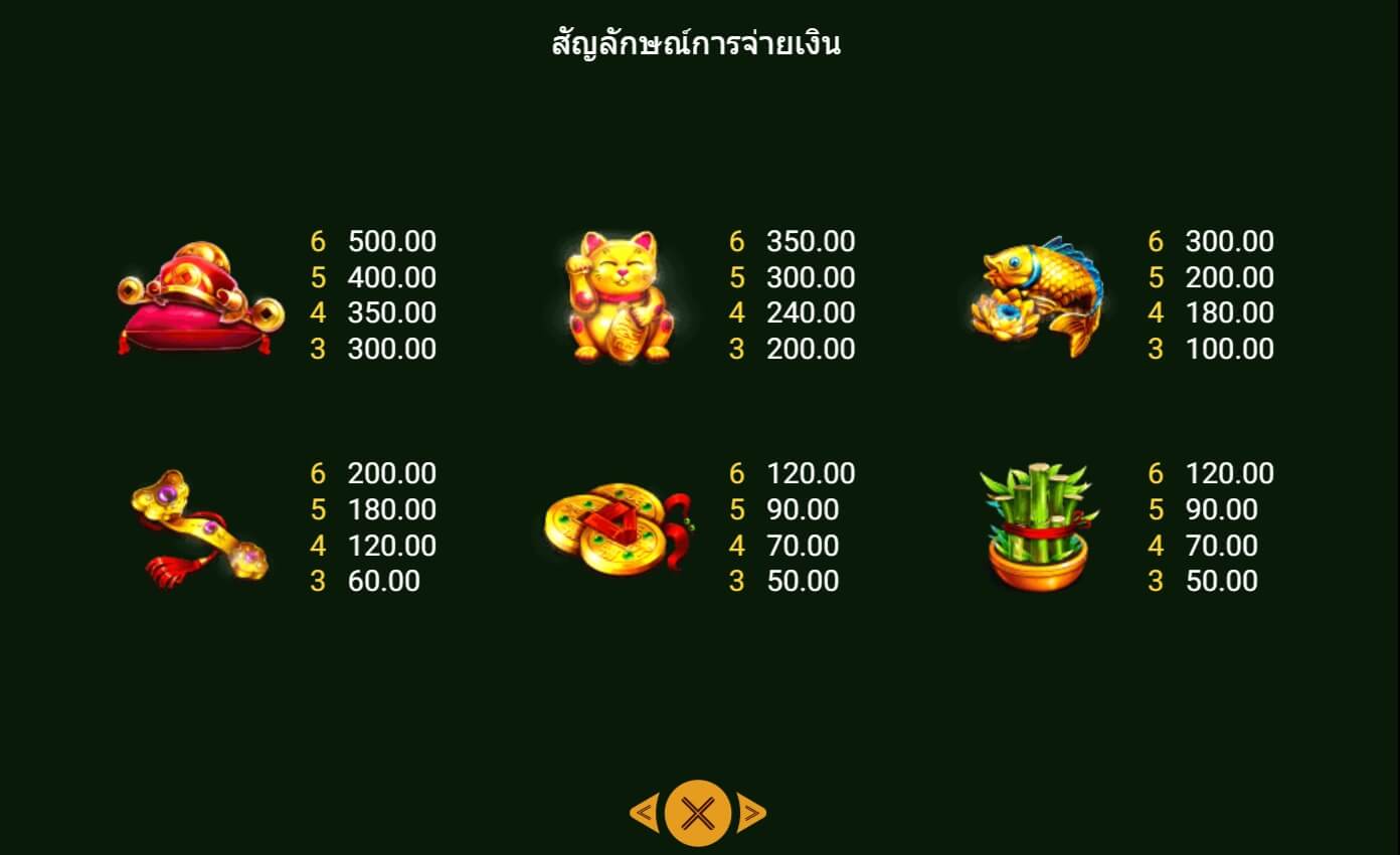 Caishen Maxways Spadegaming ทางเข้า Superslot Wallet