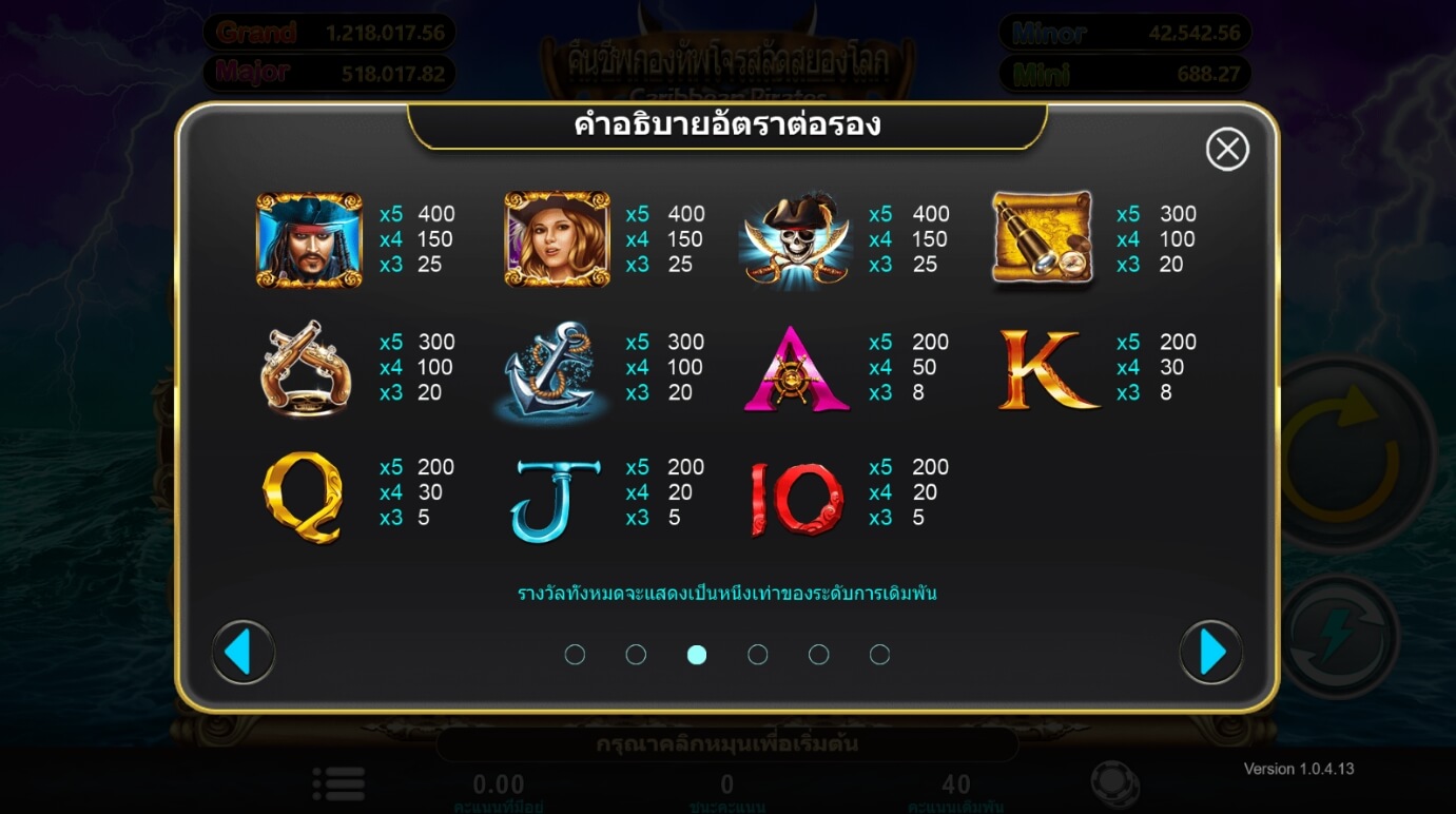 Caribbean Pirates ค่ายสล็อต i8 Game Superslot ทุกเว็บ