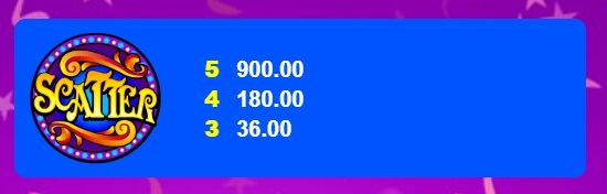 Carnaval Microgaming ดาวน์โหลด Superslot