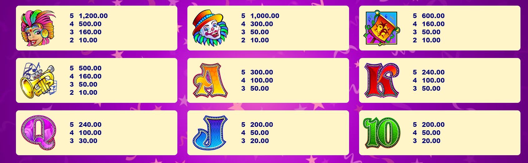 Carnaval Microgaming ทดลองเล่น Superslot ฟรีเครดิต