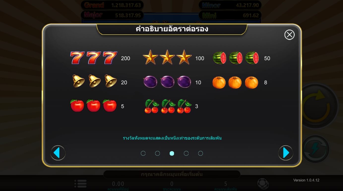 Classic Fruit ค่ายสล็อต i8 Game Superslot ทุกเว็บ