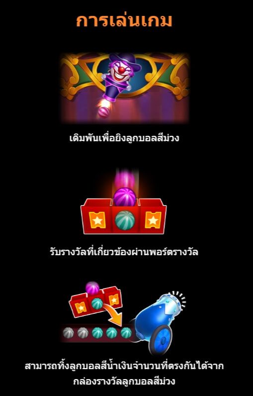Crazy Pusher ติดต่อ Superslot