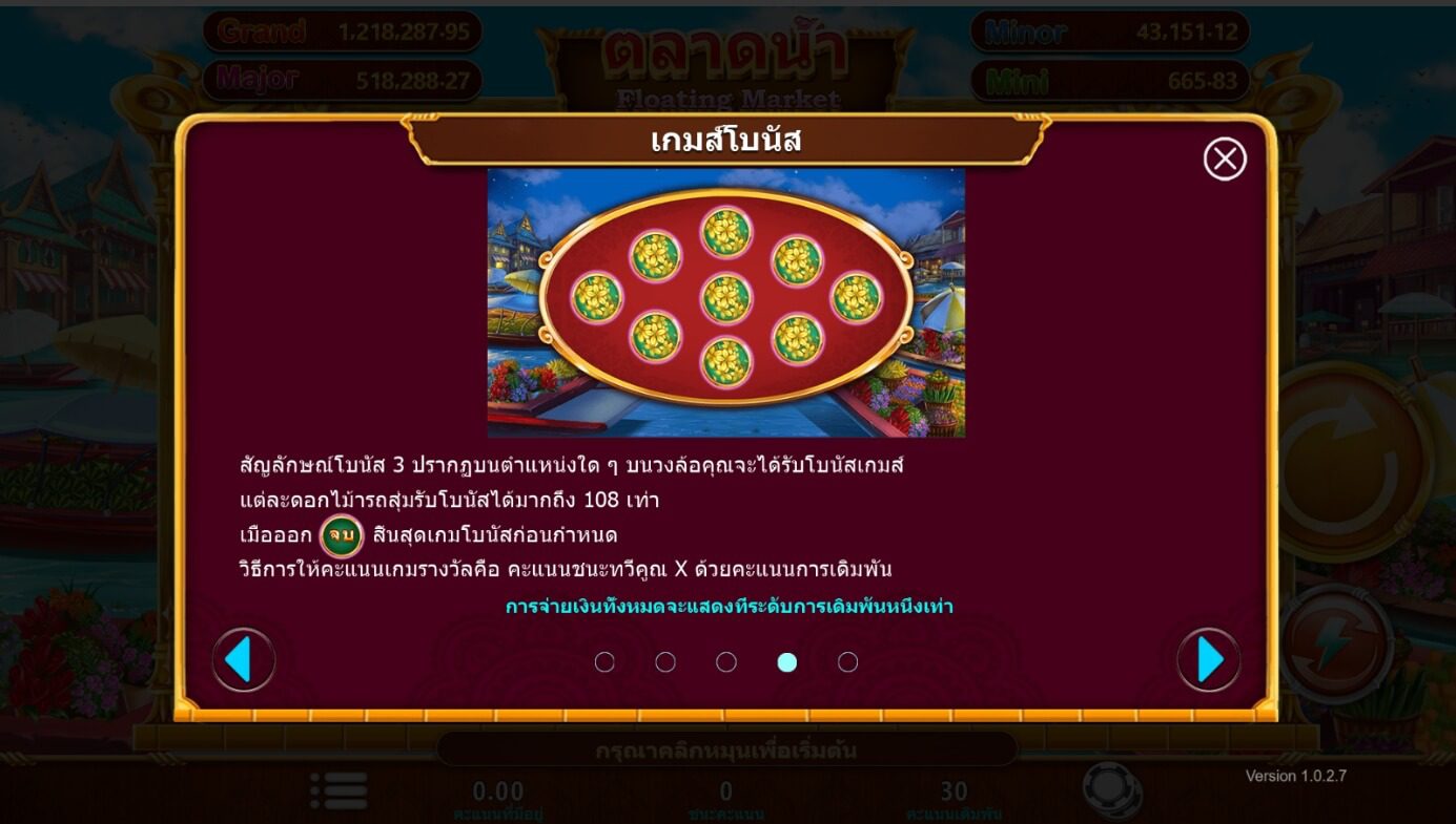 Floating Market ค่าย i8 Game Superslot เว็บตรง