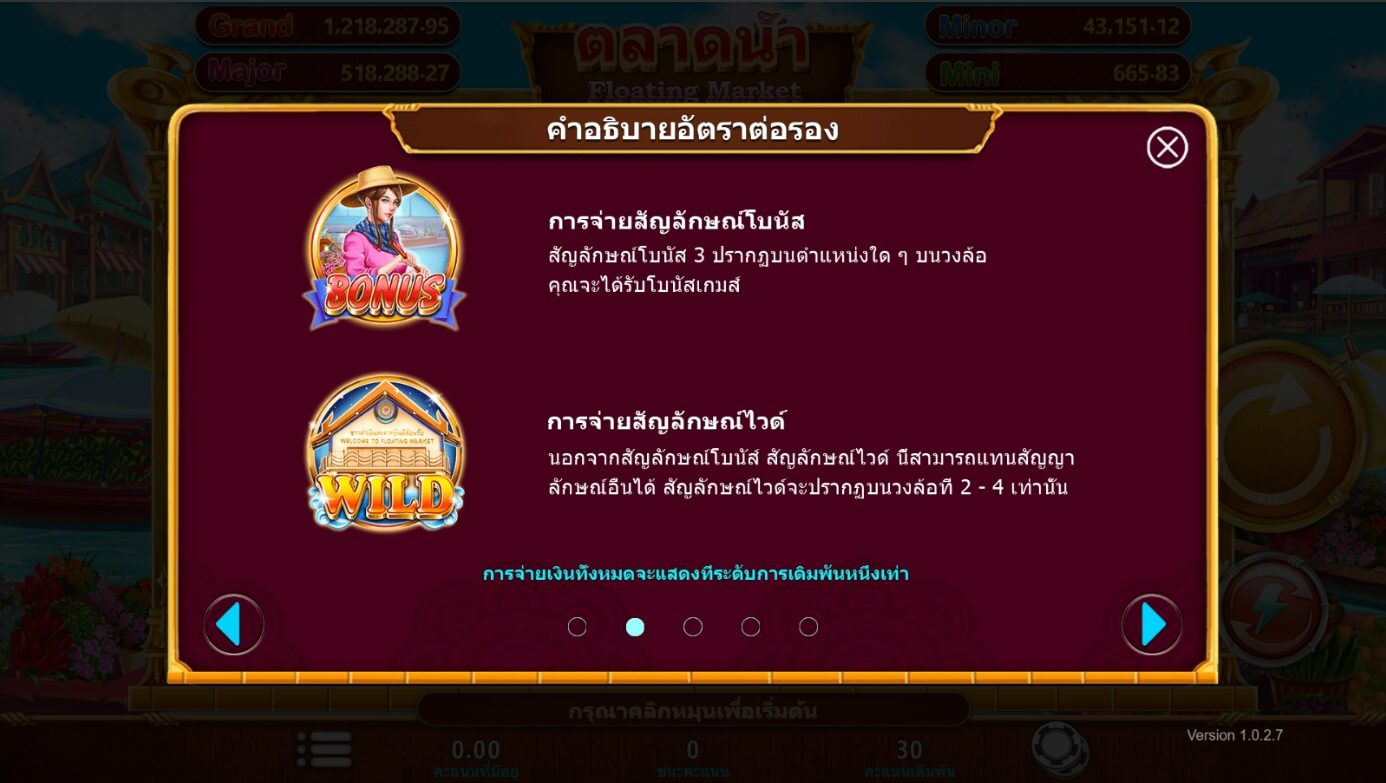 Floating Market ค่าย i8 Games Slot สมัคร Superslot