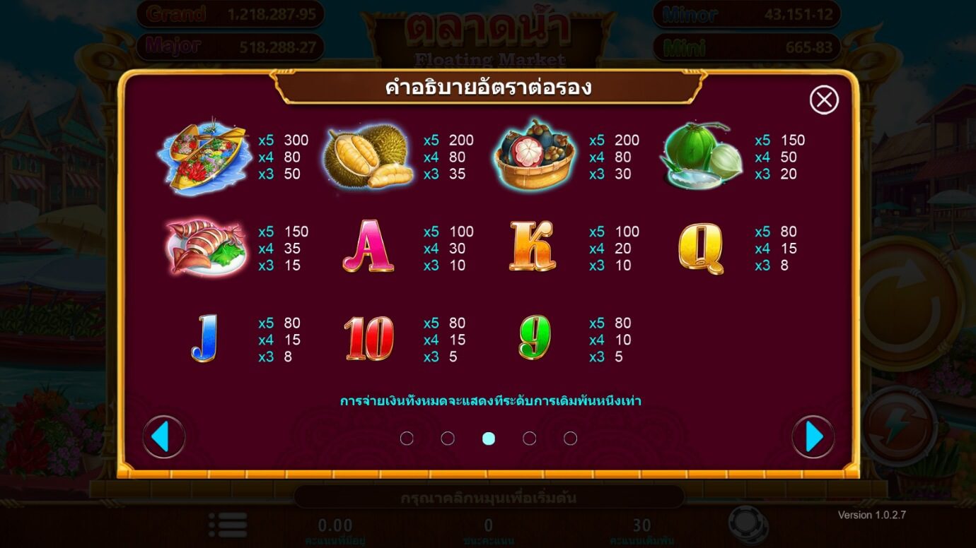 Floating Market ค่ายสล็อต i8 Game Superslot ทุกเว็บ