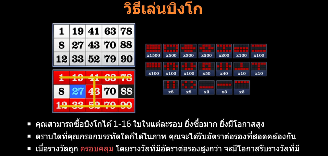 Fortune Bingo ติดต่อ Superslot