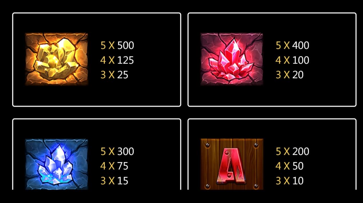 Gold Rush ติดต่อ Superslot
