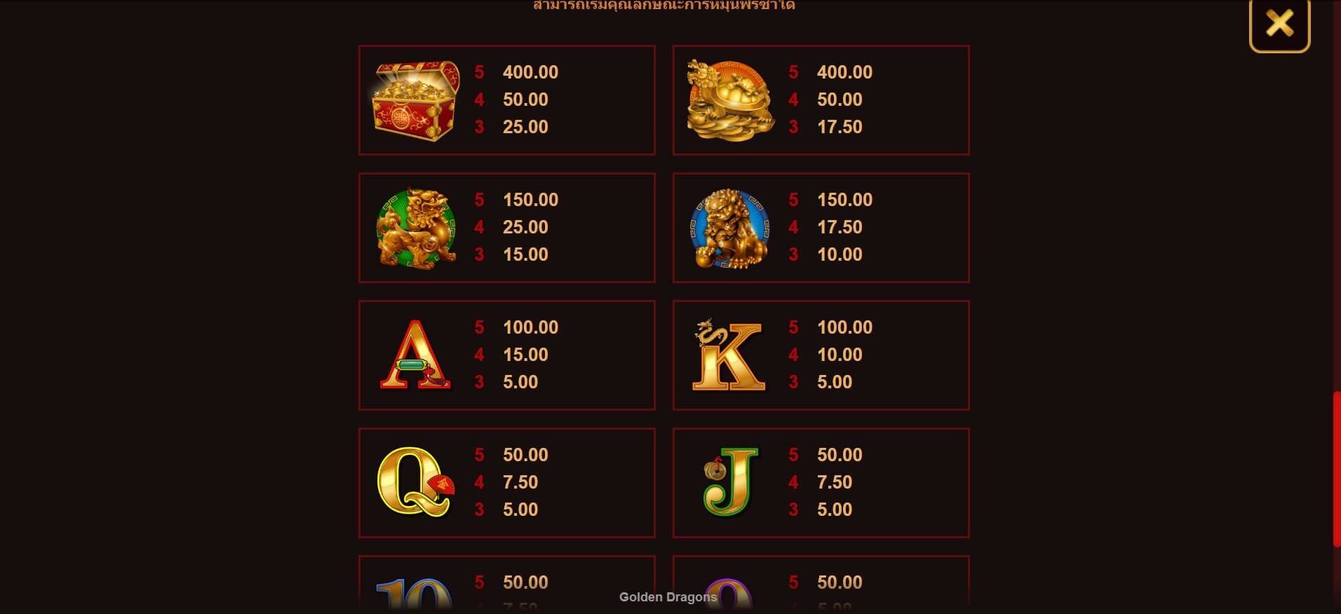 Golden Dragons Microgaming ทดลองเล่น Superslot ฟรีเครดิต