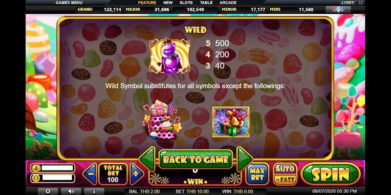 Gummy Wonderland LIVE22 superslot auto