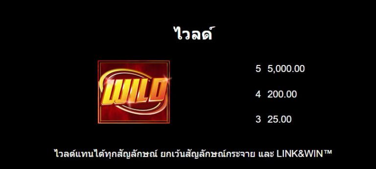 Hyper Gold Microgaming ดาวน์โหลด Superslot