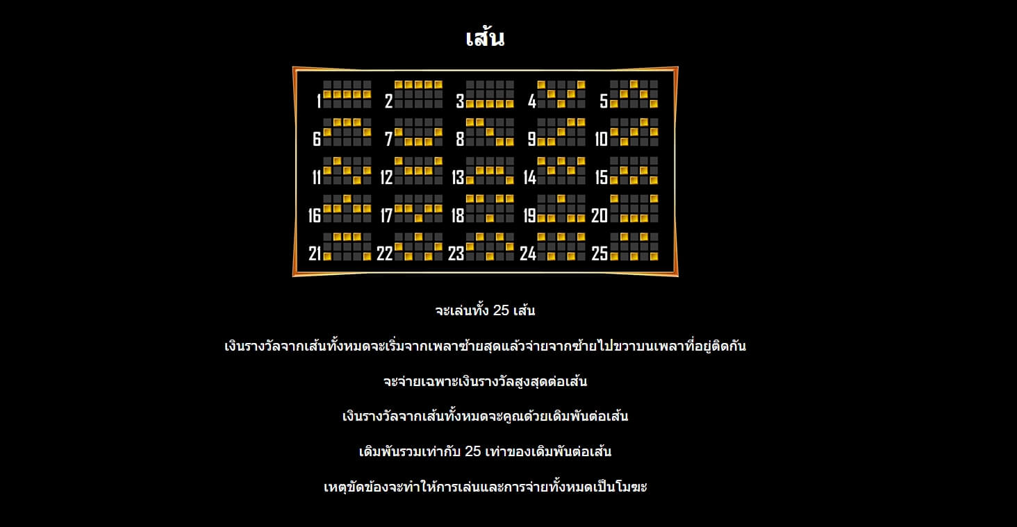Hyper Gold Microgaming ทางเข้า Superslot Wallet
