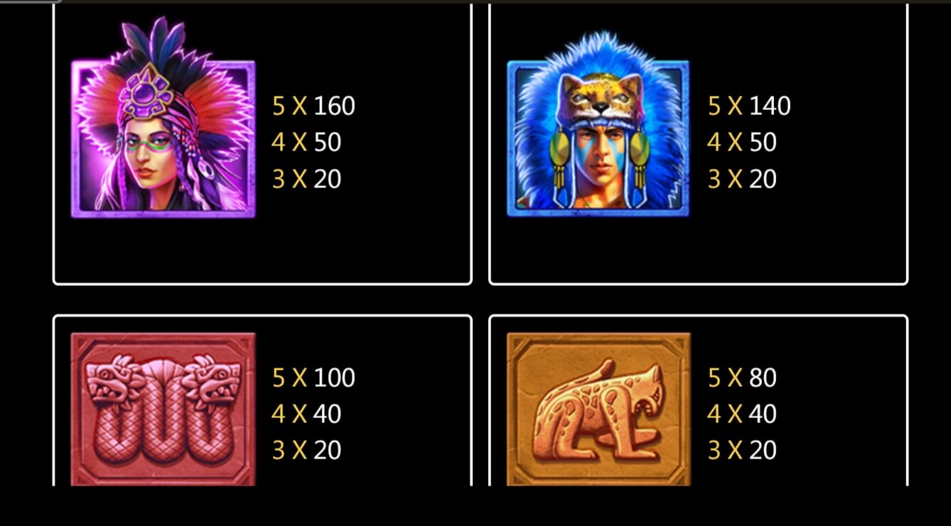 Mayan Empire ติดต่อ Superslot