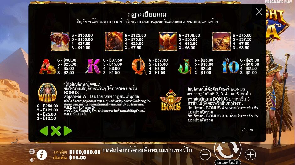 Might of Ra pragmatic play ทดลองเล่น Superslot